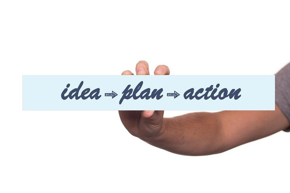 Business Idea, Planning, Business Plan, Business