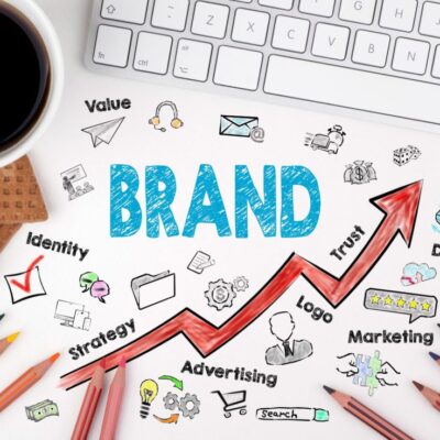 Setting your Branding Project up for Success