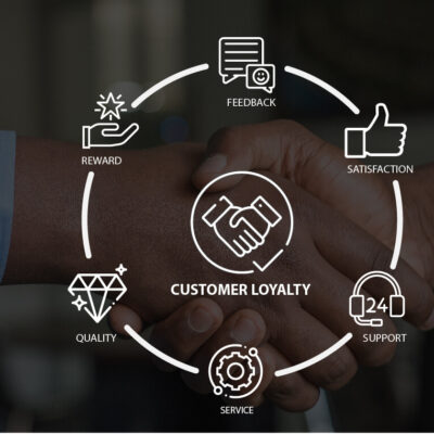 4 Ways To Increase Customer Loyalty