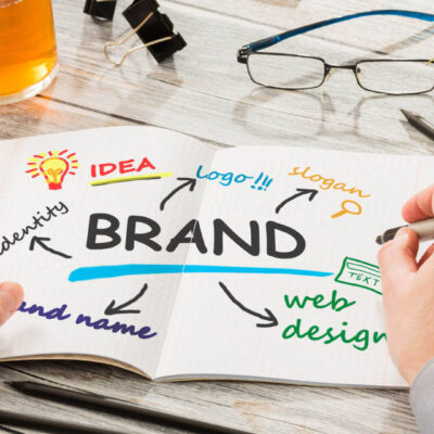 How Corporate Branding Helps Improve Your Brand’s Financial Strength