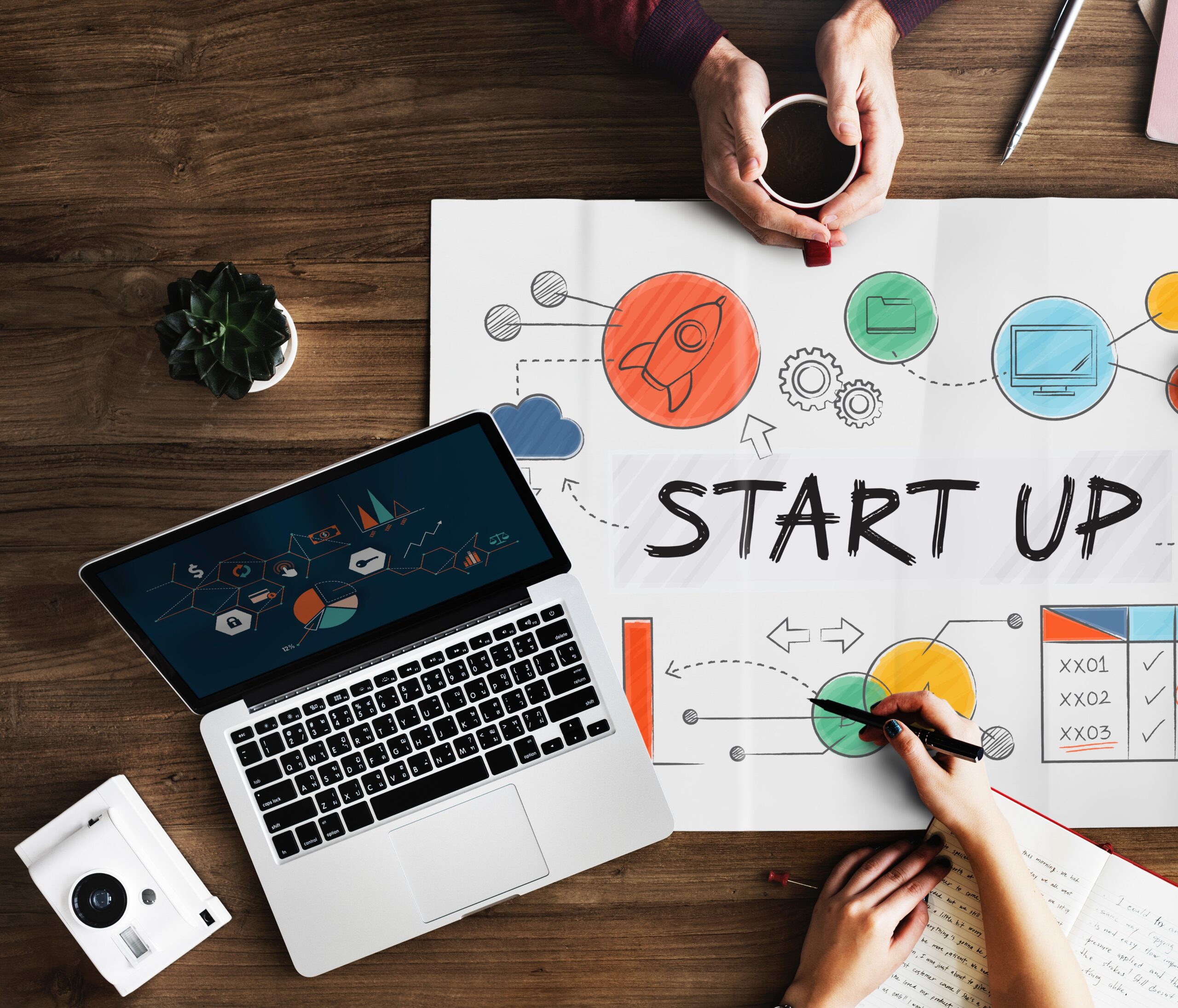 Top Tips for a 2022 Start-Up