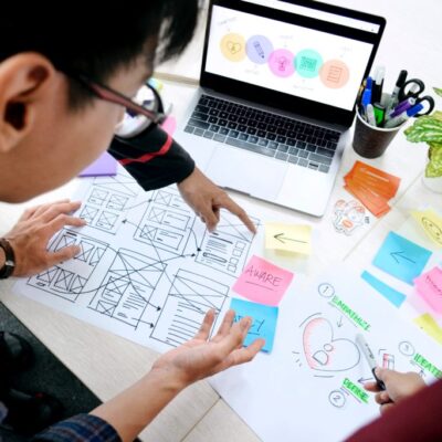 Why UX Design is so important