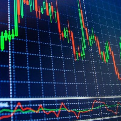 What is technical analysis in trading?