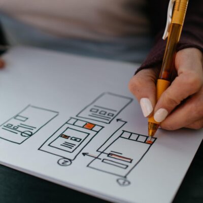 Essential Steps: 5 Things You Must Do Before Redesigning Your Website