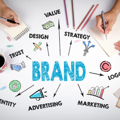 Branding Beyond the Product: Creating a Cohesive Brand Identity