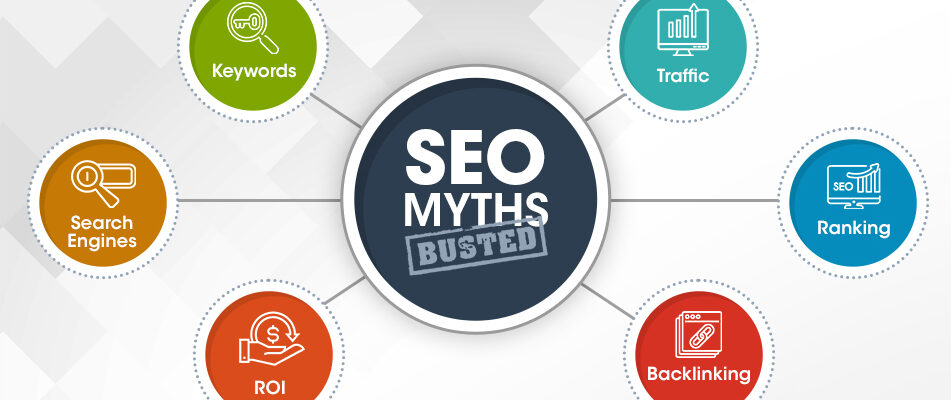 Common SEO Misconceptions: A Guide for Businesses to Navigate the Search Engine Landscape